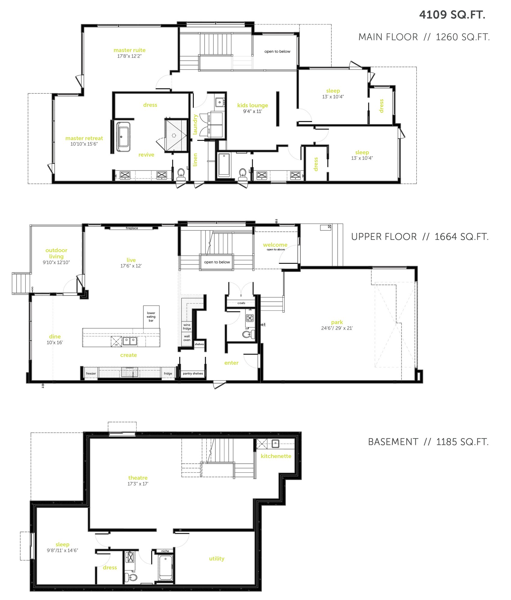 Floorplan RMS