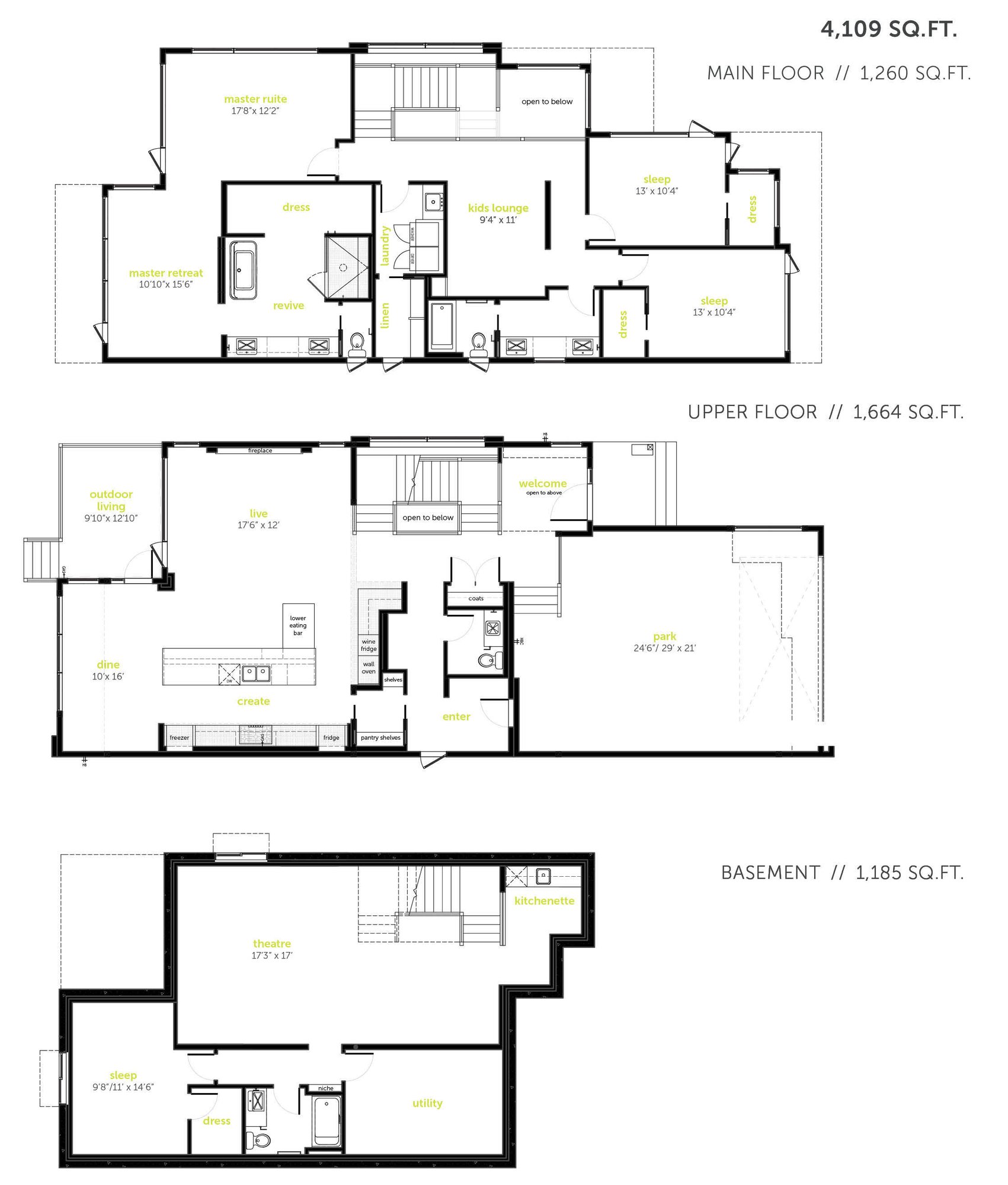 Floorplan RMS