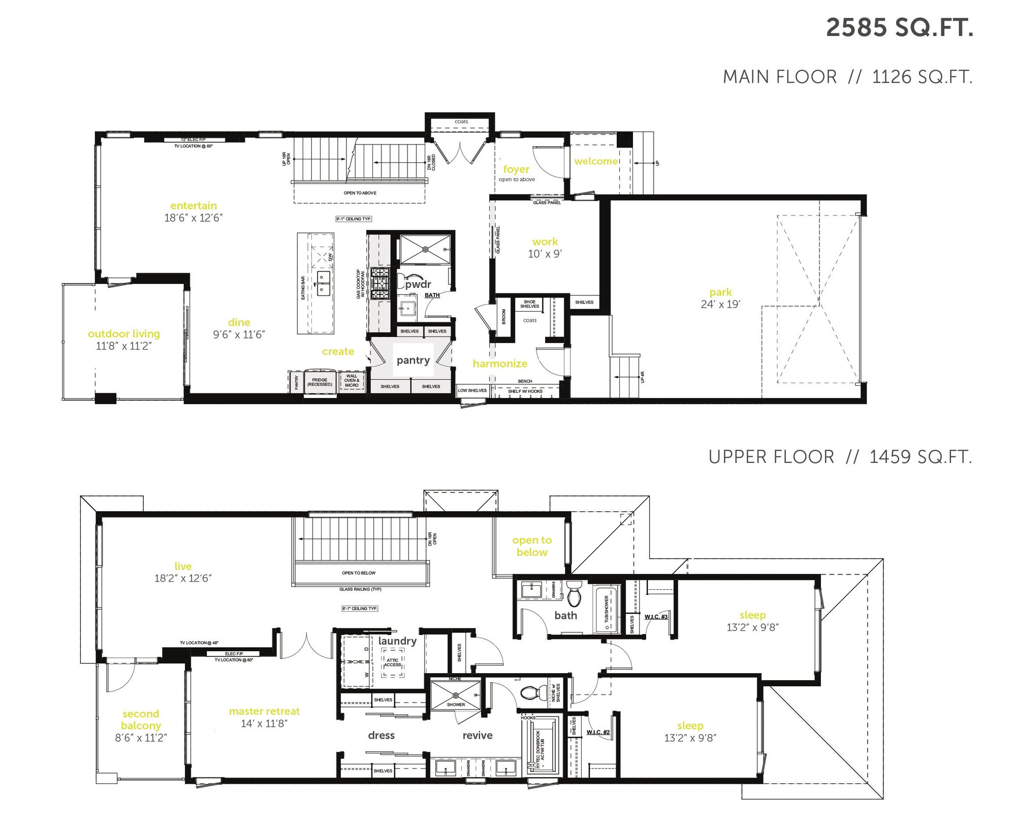 RMS floorplan