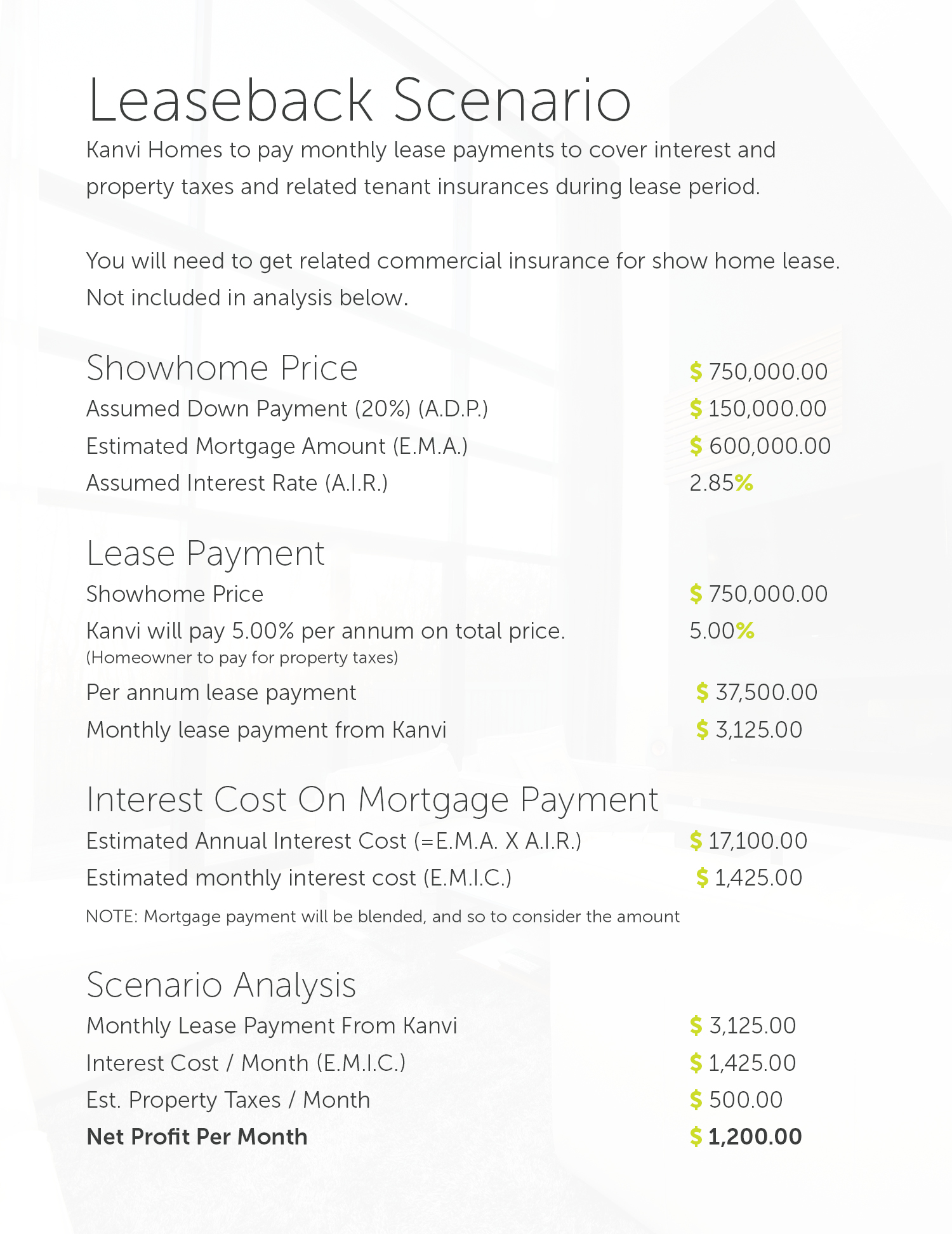 Leaseback